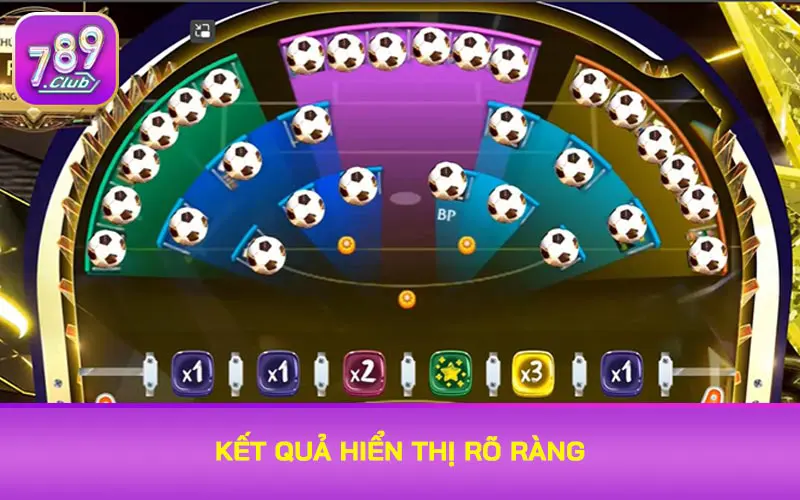 Kết quả hiển thị rõ ràng